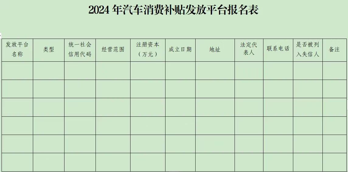 关于公开征选汽车消费补贴发放平台的公告